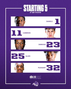 Image post by @ACU_MBB on Twitter