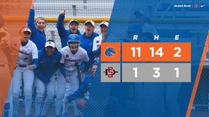 Image post by @boisestatesoftball on Instagram