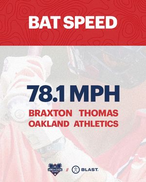 Image post by @areacodebaseball on Instagram