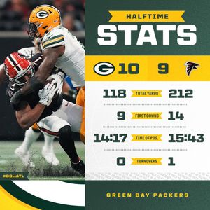 Image post by @packers on Instagram
