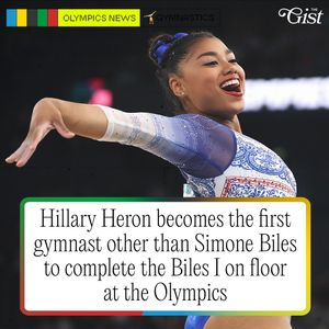 Image post by @thegistusa on Instagram