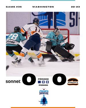 Image post by @PWHPA on Twitter