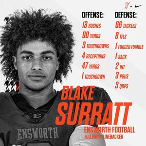 Image post by @ensworthfootball on Instagram