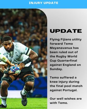 Image post by @fijirugbyunion on Instagram