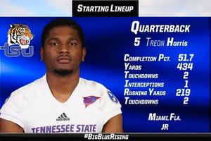 Image post by @tsutigers on Instagram