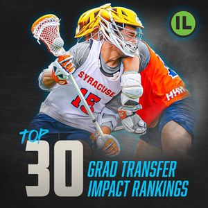 Image post by @insidelacrosse on Instagram