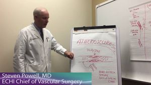 Image post by @ECUHealthMedicalCenter on Facebook