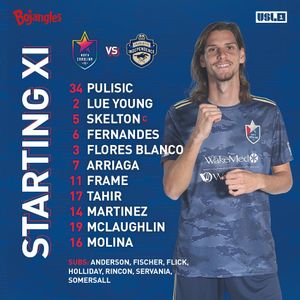Image post by @northcarolinafc on Instagram