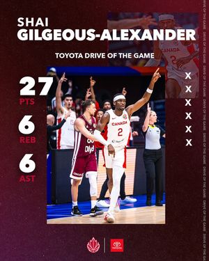 Image post by @canadabasketball on Instagram