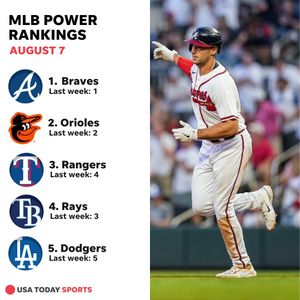Image post by @usatodaysports on Instagram