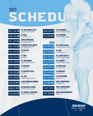 Image post by @usd_tennis on Instagram