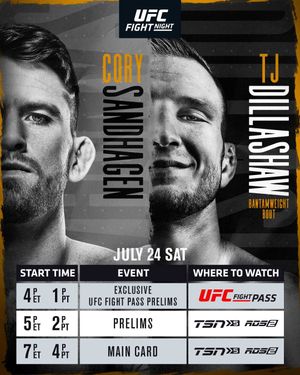 Image post by @ufccanada on Instagram
