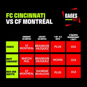 Image post by @tvasports on Instagram