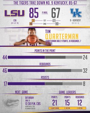 Image post by @lsubasketball on Instagram