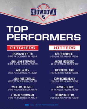 Image post by @perfectgameusa on Instagram