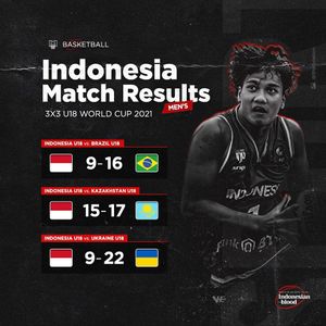 Image post by @indonesianblood on Instagram