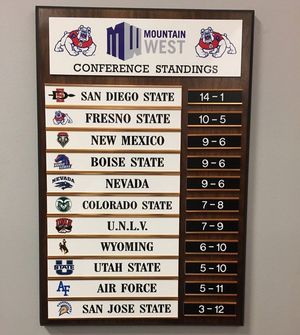 Image post by @fresnostateathletics on Instagram