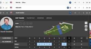 Image post by @tgfjuniorgolf on Instagram