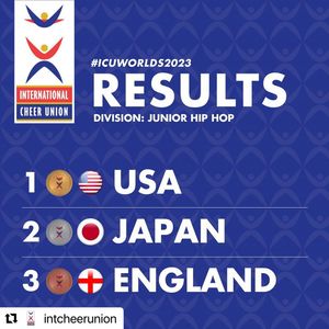 Image post by @cheer_japan on Instagram