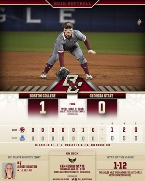Image post by @bc_softball on Instagram