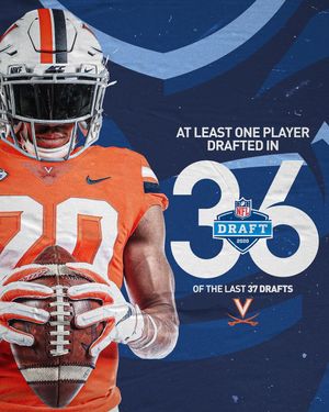 Image post by @uvafootball on Instagram