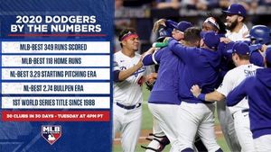 Image post by @mlbnetwork on Instagram
