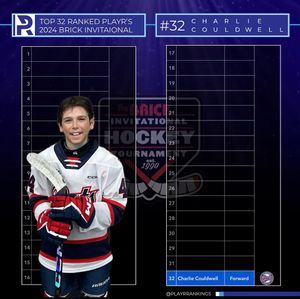 Image post by @playrrankings on Instagram