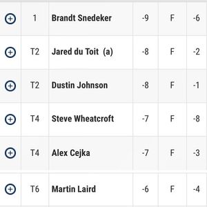 Image post by @tgfjuniorgolf on Instagram
