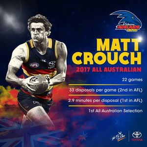 Image post by @adelaide_fc on Instagram