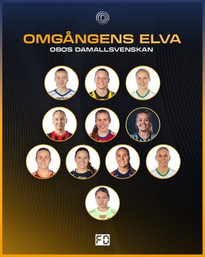 Image post by @fotbolldirekt on Instagram