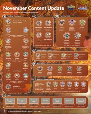 Image post by @PokemonGoApp on Twitter