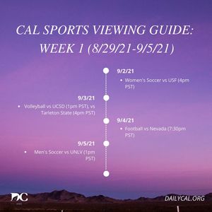 Image post by @dailycalsports on Instagram