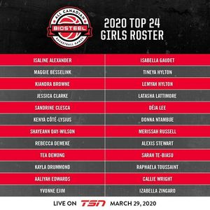 Image post by @onpointbasketball on Instagram