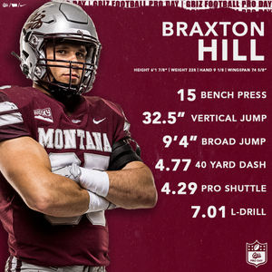 Image post by @montanagrizfootball on Instagram