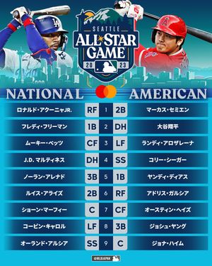 Image post by @mlbjapan on Instagram