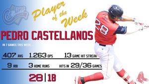 Image post by @salemredsox on Instagram