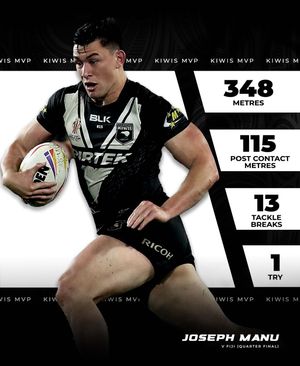 Image post by @nzrugbyleague on Instagram
