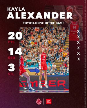 Image post by @canadabasketball on Instagram