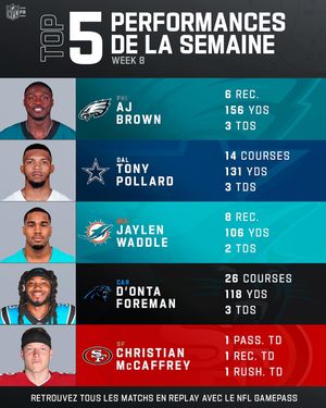 Image post by @nflfrance on Instagram