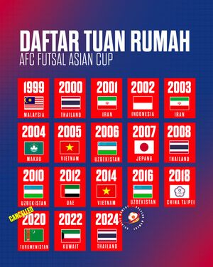 Image post by @bolalobfutsal on Instagram