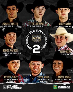 Image post by @prca_prorodeo on Instagram