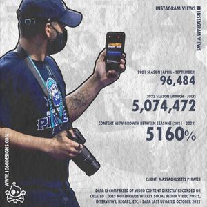 Image post by @1060_designs on Instagram