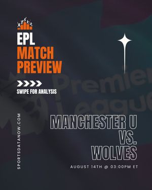 Image post by @SportsDataNow on Twitter