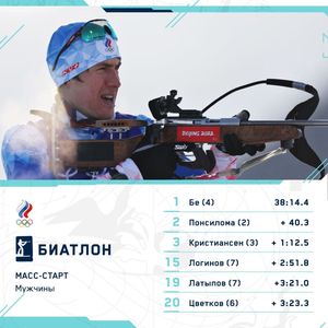 Image post by @Olympic_Russia on Twitter