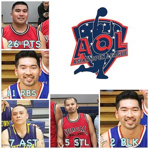 Image post by @aoleague on Instagram