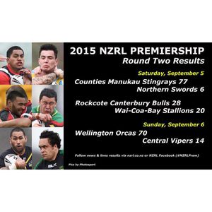 Image post by @nzrugbyleague on Instagram