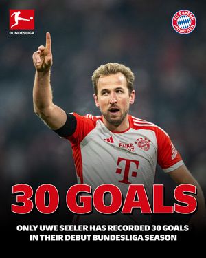 Image post by @bundesliga on Instagram
