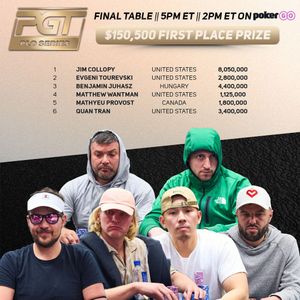 Image post by @pokergo on Instagram