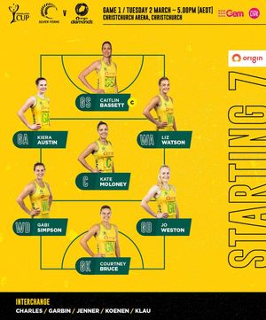 Image post by @aussiediamonds on Instagram