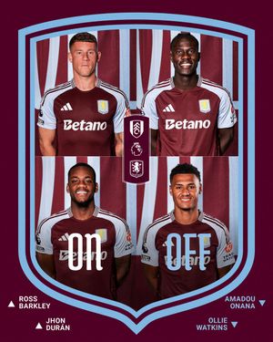 Image post by @AVFCOfficial on Twitter